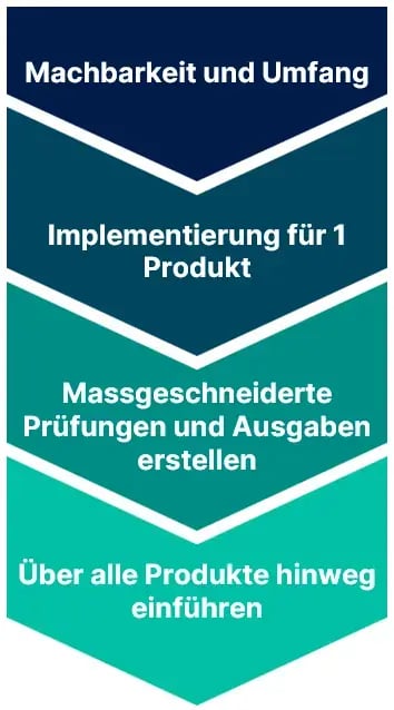 DE_Step by step batch record implementation