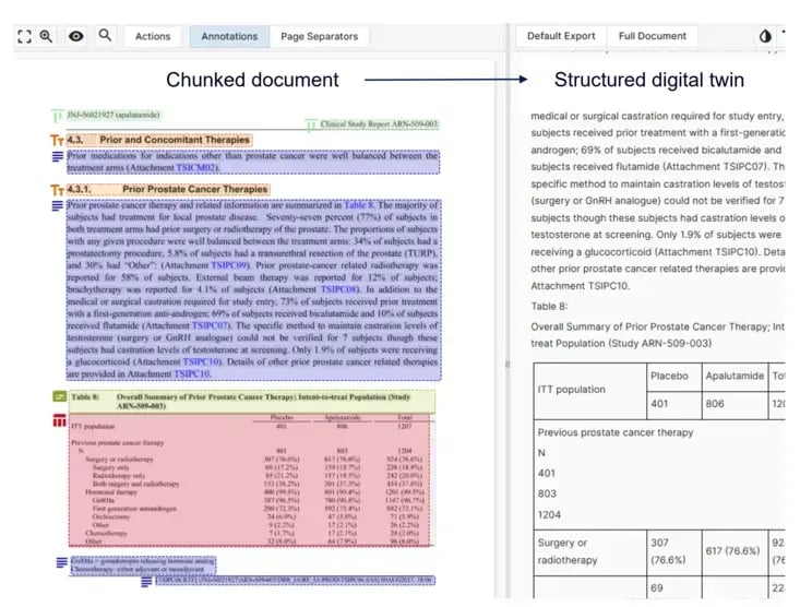 Clinical study chunking