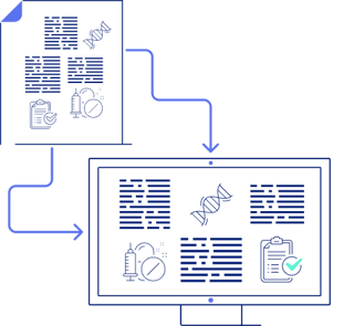Document to computer