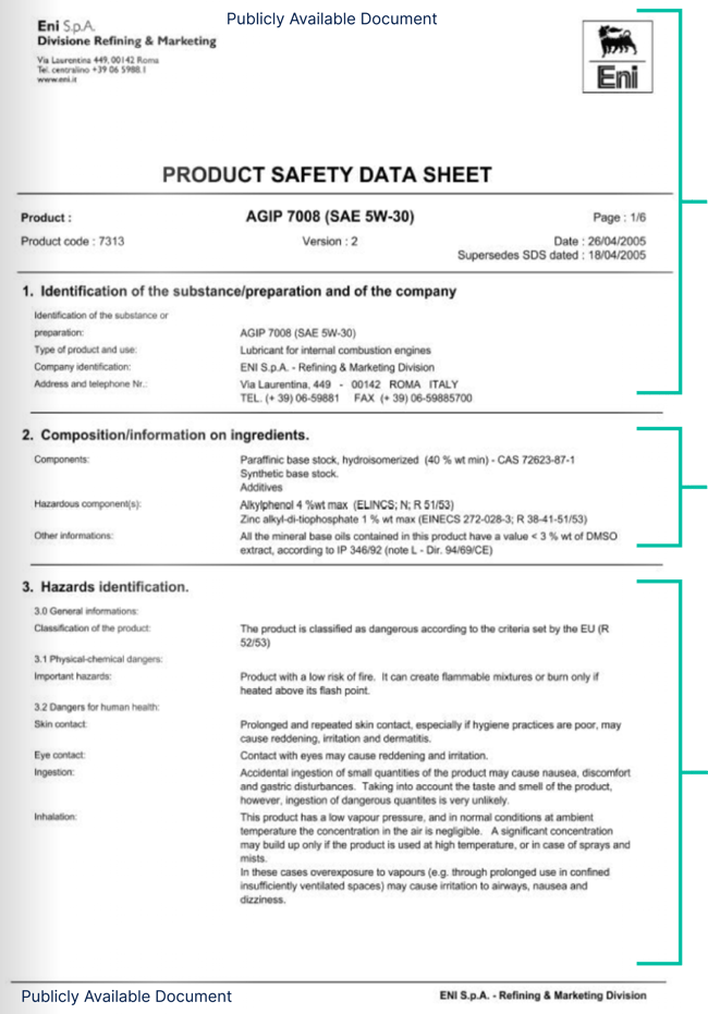 Safety Data Sheet Sample_Disclaimer