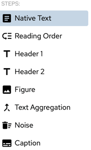 Document structure extraction process