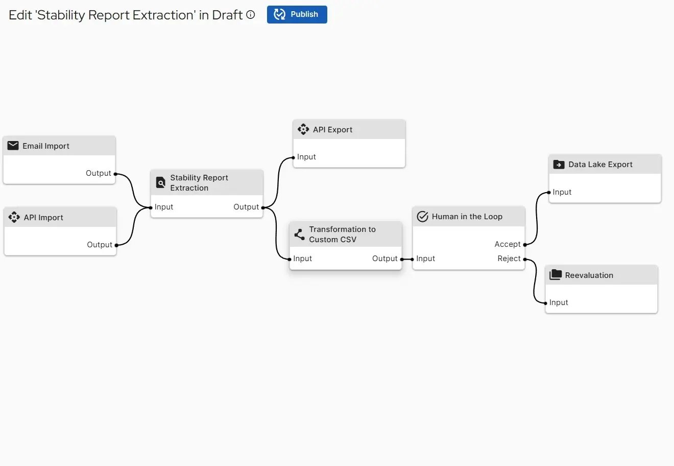 Stability_Workflow (1)