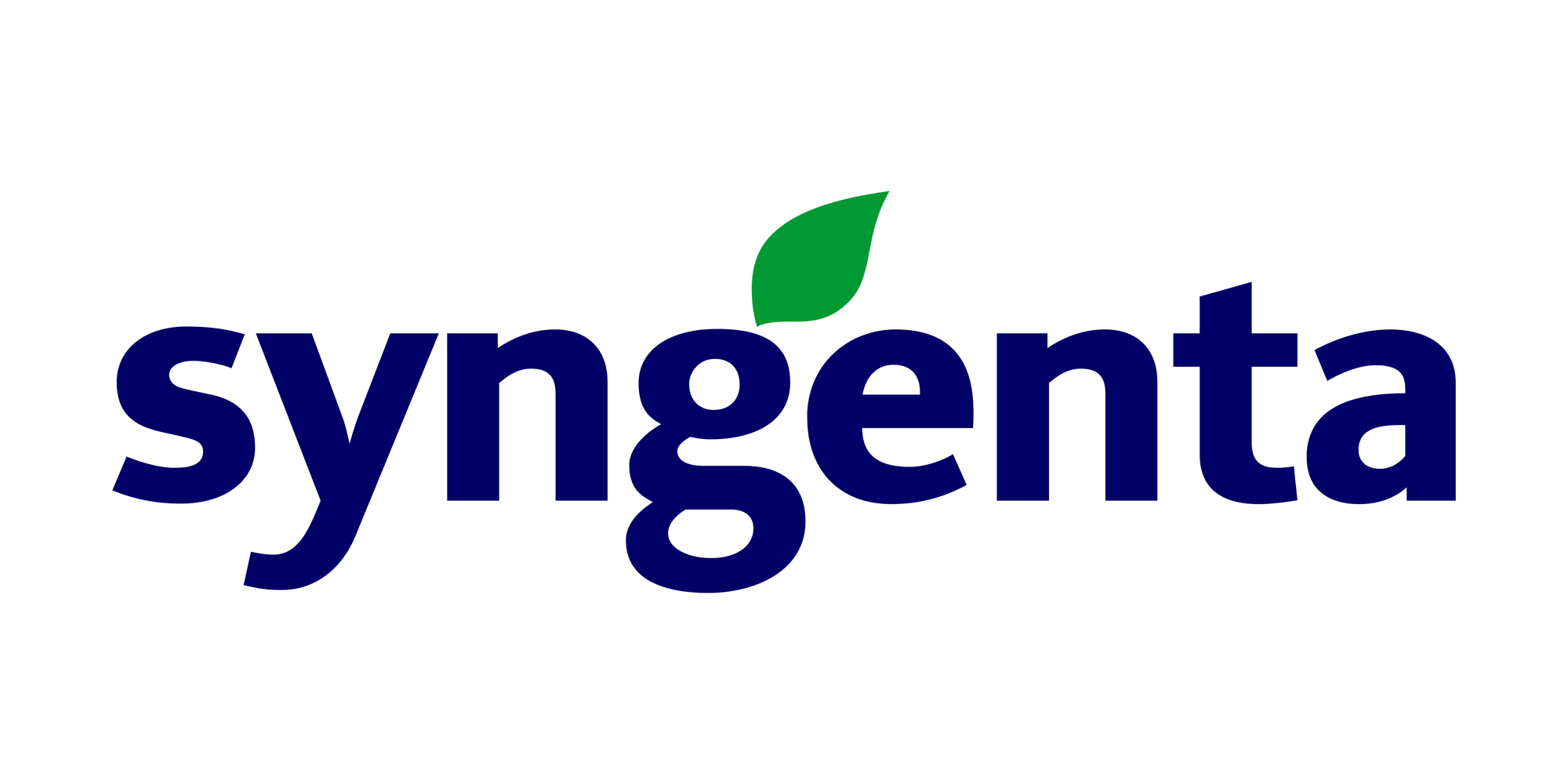 Syngenta