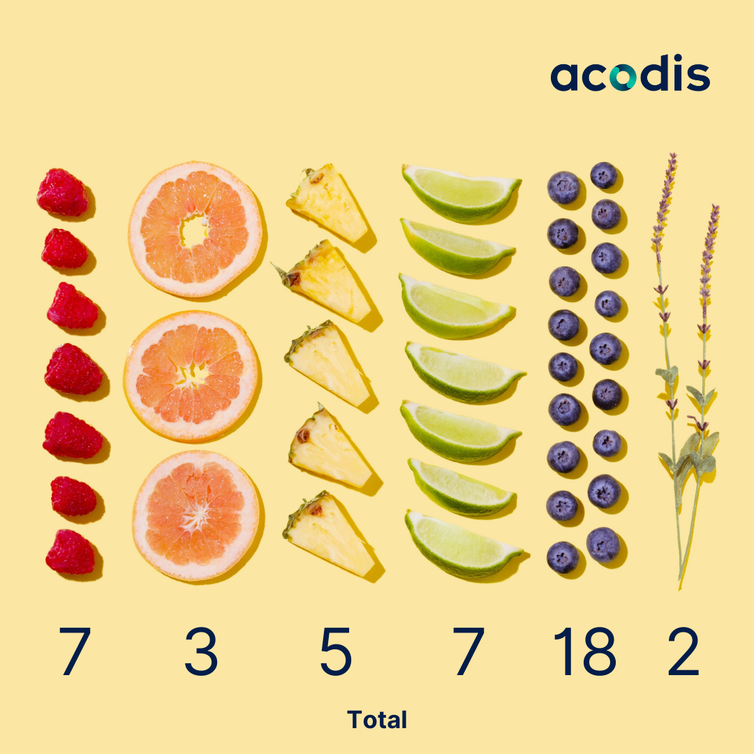 Selection of fruit being counted